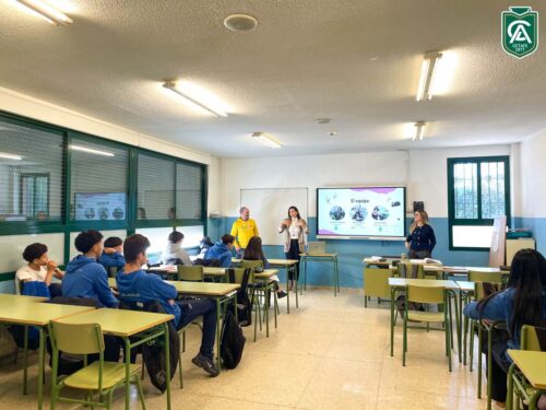 Actividades Orientación 4º ESO