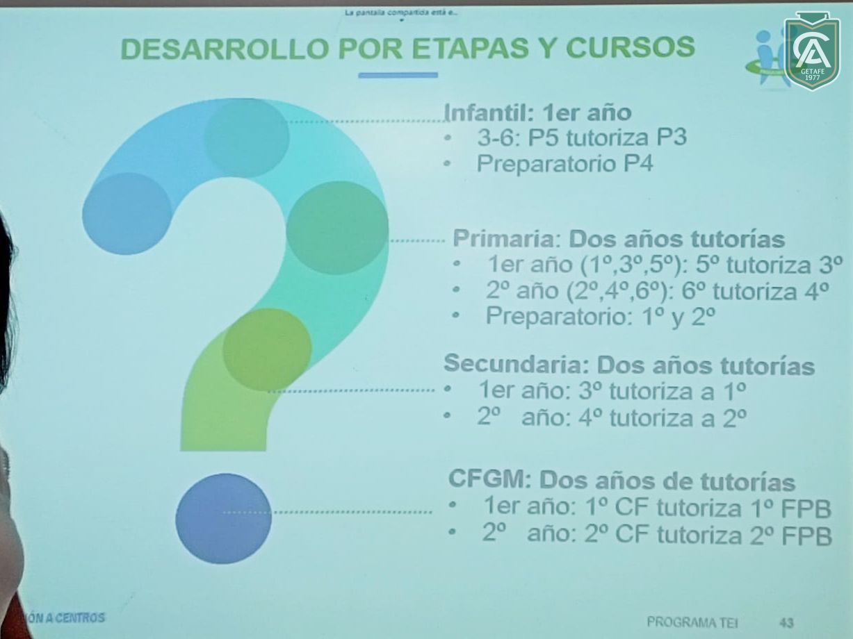 curso-tei-6